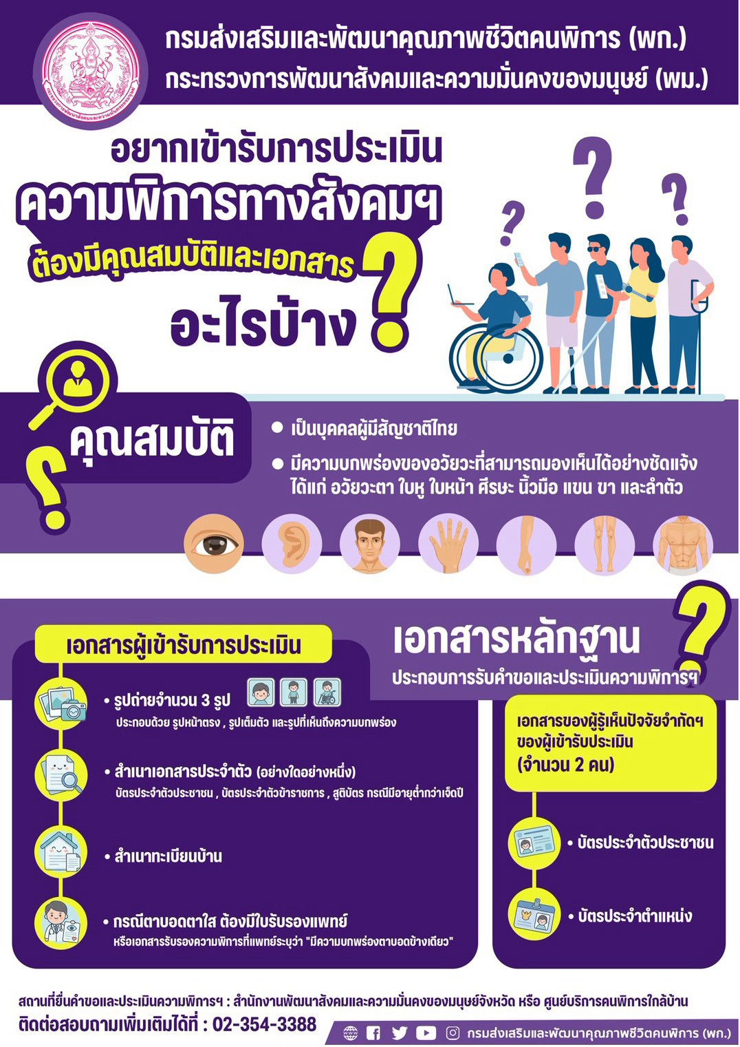 การประเมินความพิการ จากปัจจัยทางสังคมหรือพฤติการณ์แวดล้อม