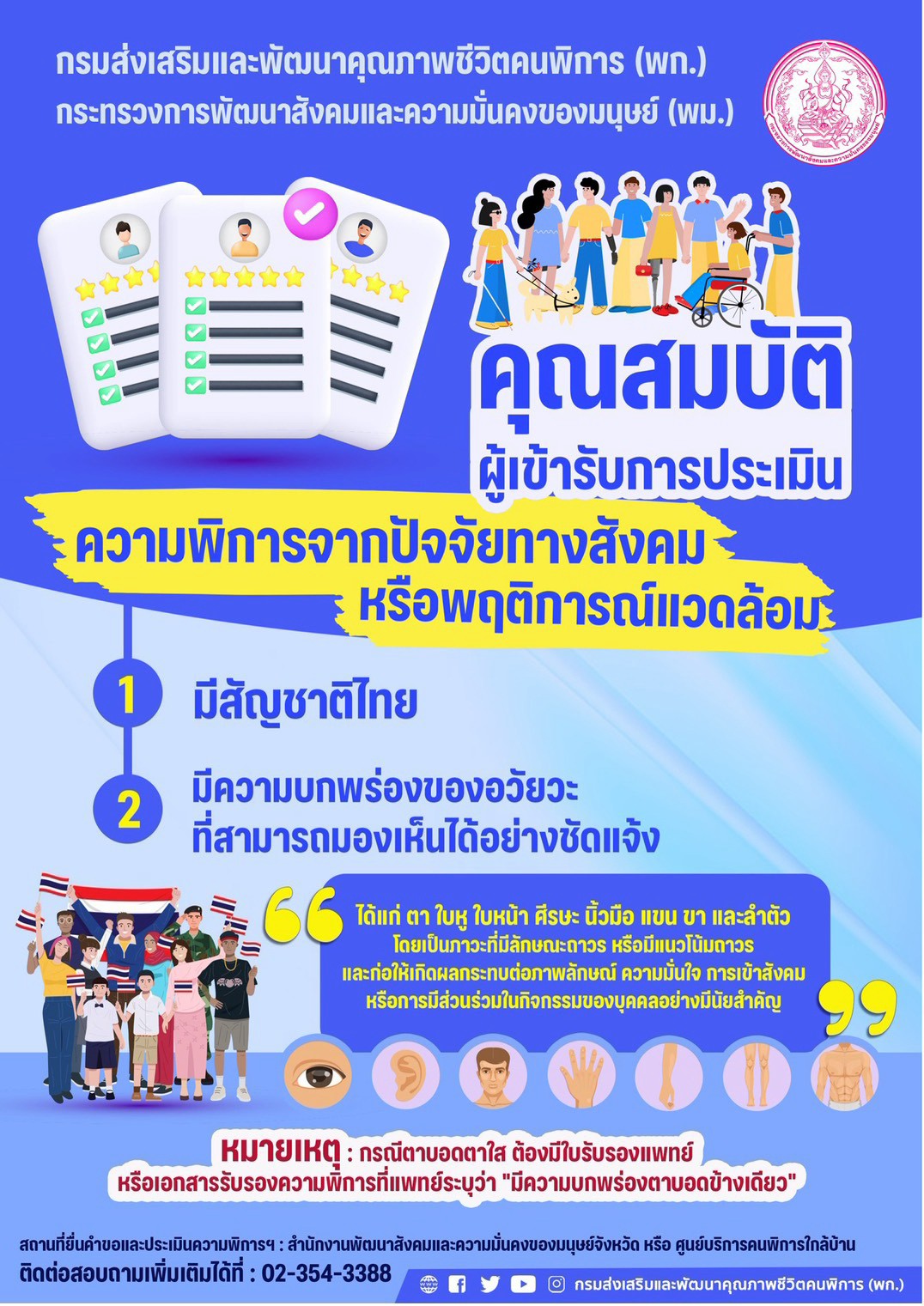 การประเมินความพิการ จากปัจจัยทางสังคมหรือพฤติการณ์แวดล้อม